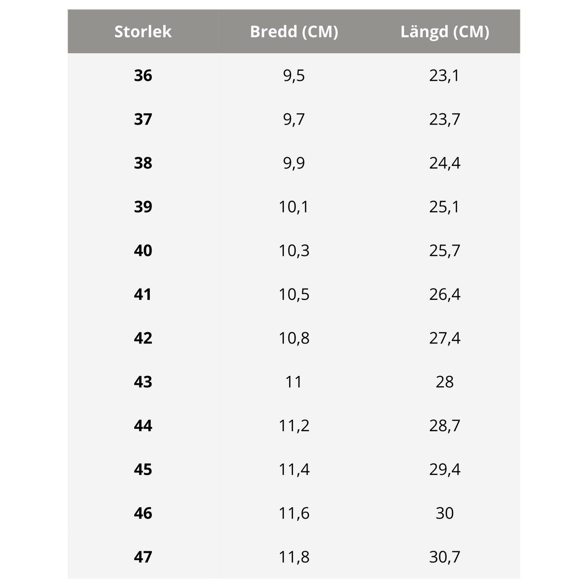 Core Barefoot -lenkkarit BeLenka Mustat