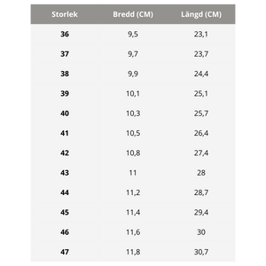 Core Barefoot -lenkkarit BeLenka Mustat